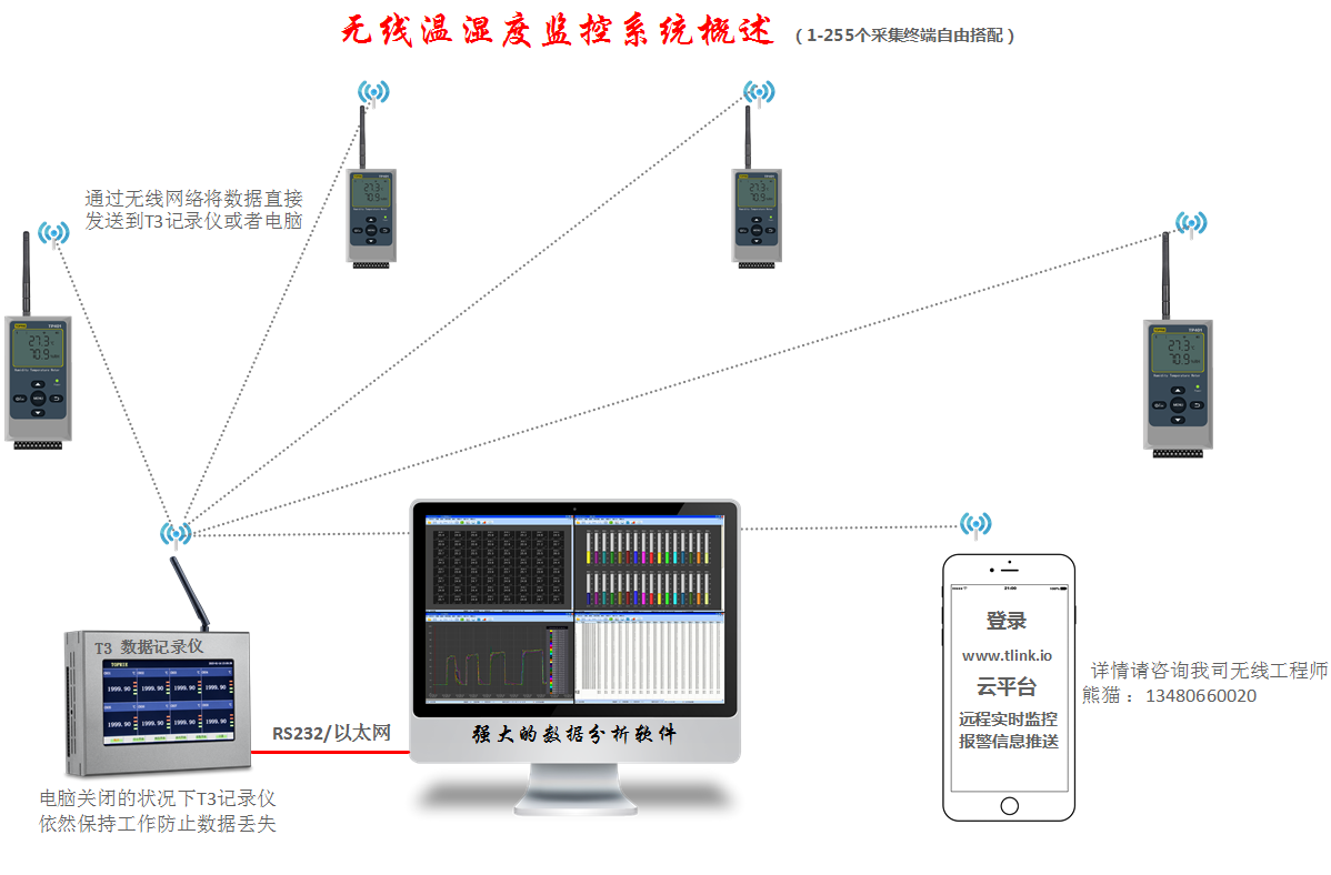 开云app苹果下载安装
