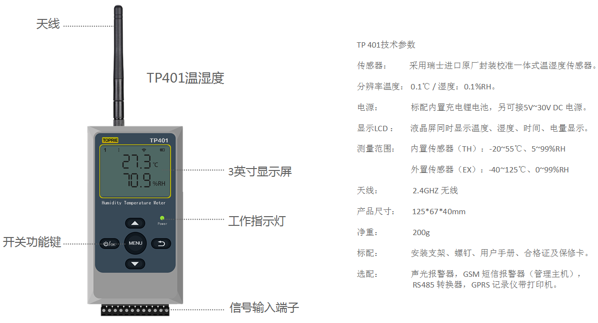 无线温湿度监控