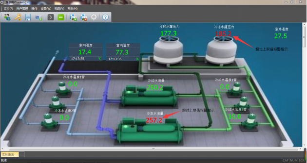 ZigBee1608工作示意图