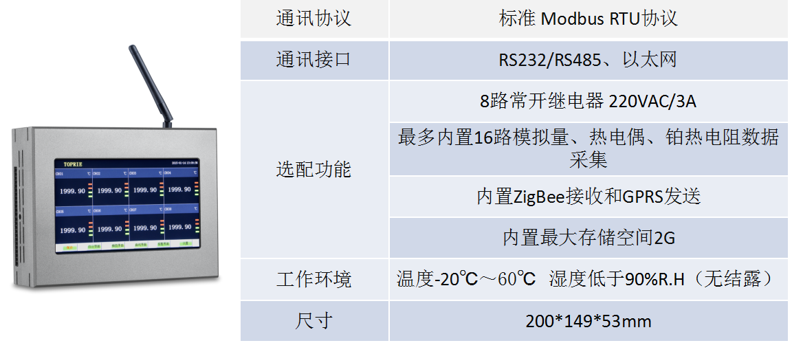 T3无线数据记录仪