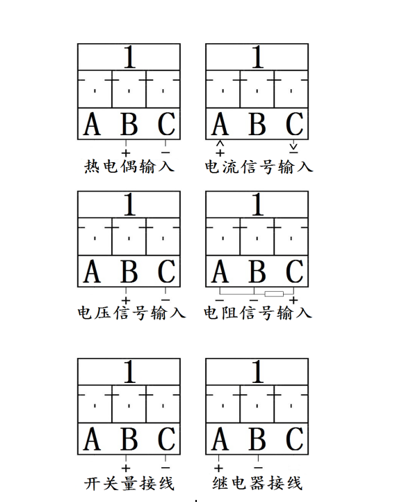 开云app苹果下载安装
TP720接线端口图