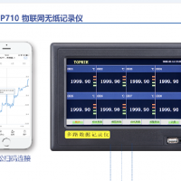 物联网开云app苹果下载安装
为工业4.0推波助澜