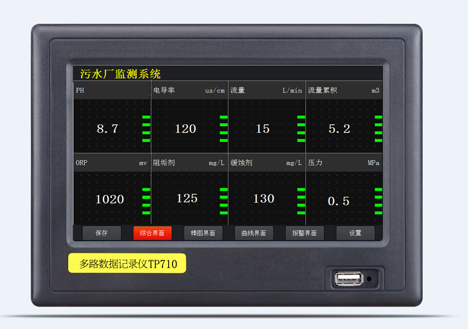 物联网开云app苹果下载安装
TP710