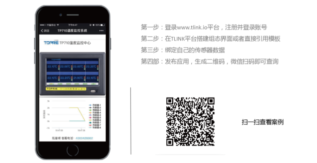 物联网开云app苹果下载安装
在化工厂污水数据监控中的应用