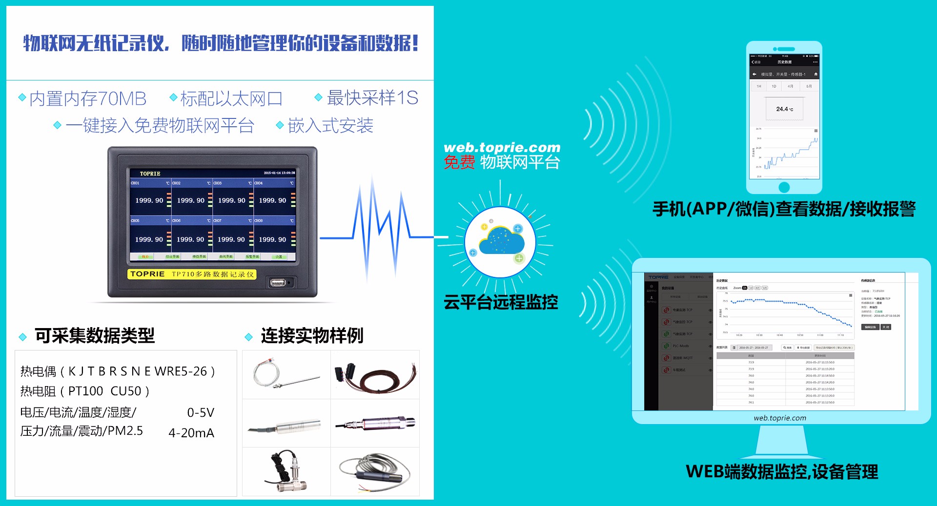 物联网开云app苹果下载安装
