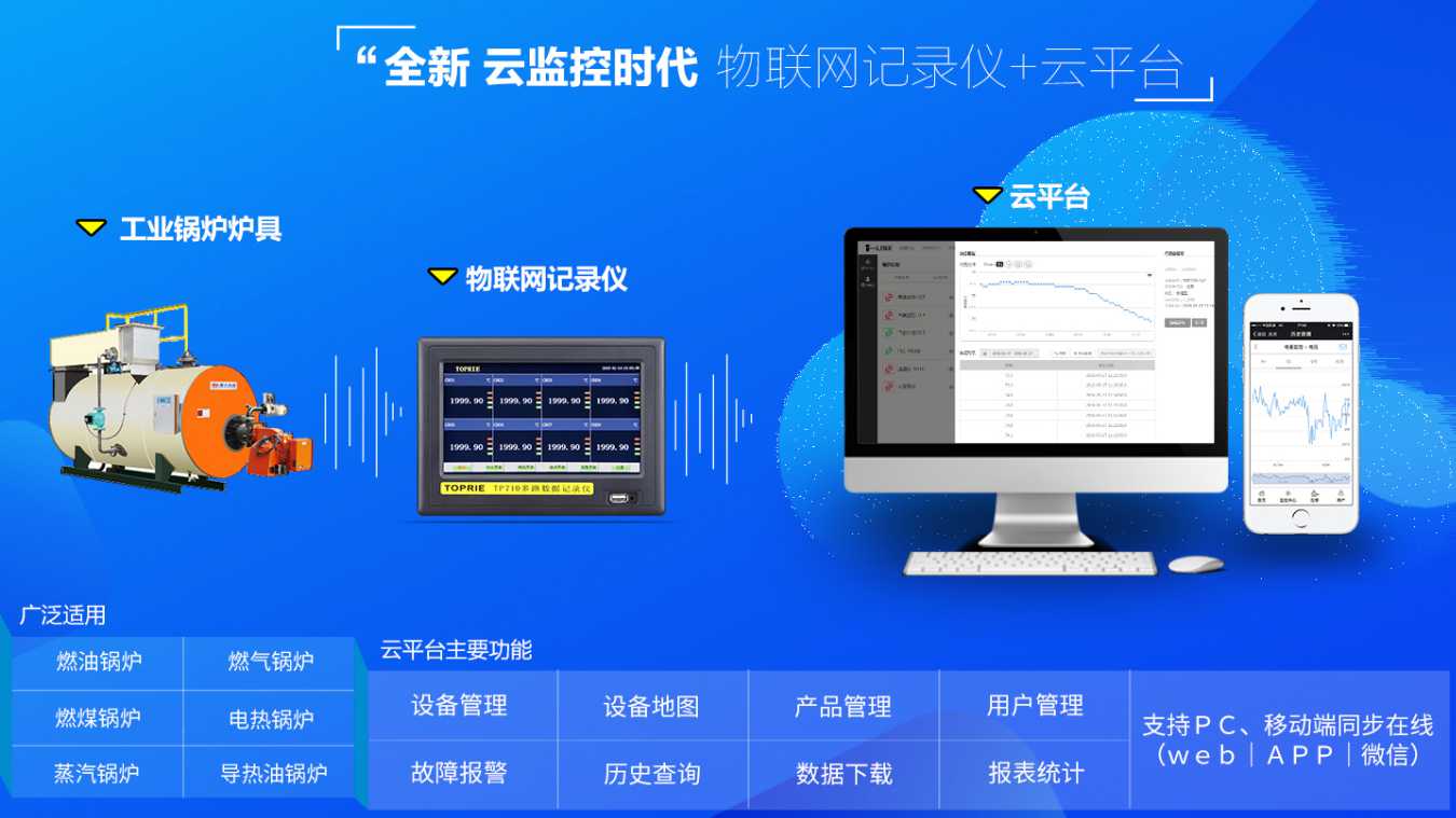 锅炉远程监控